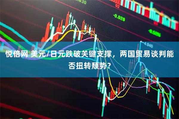 悦倍网 美元/日元跌破关键支撑，两国贸易谈判能否扭转颓势？